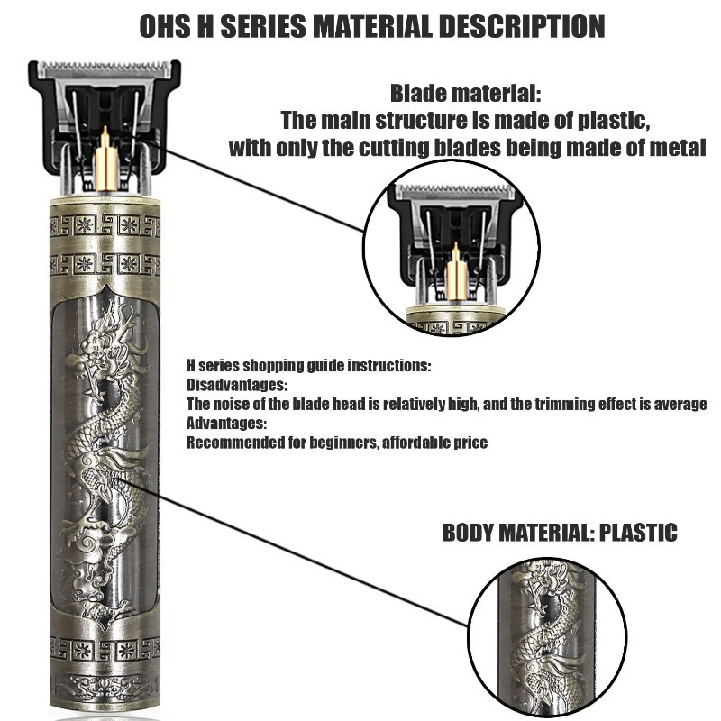 Alat Cukur Rambut Pria, Dapat  - Mens Grooming Barber ulasan dan harga