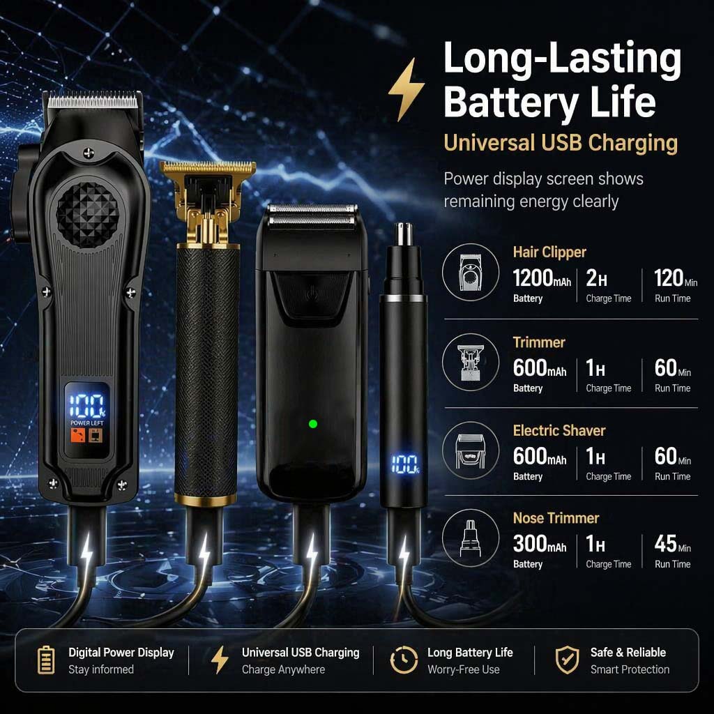 Set Alat Cukur Rambut Pria 4 i - Beard Trimmer Cordless ulasan dan harga