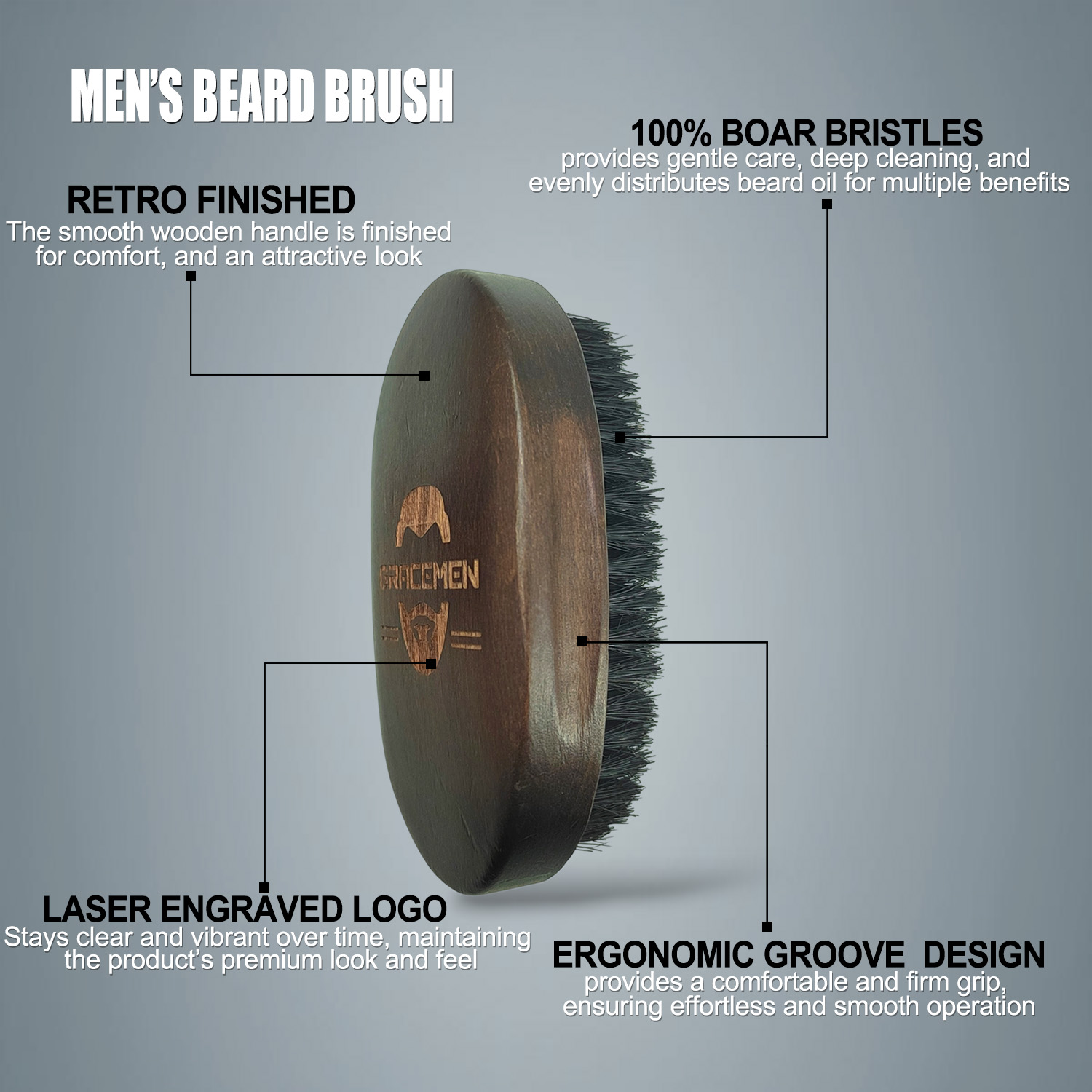 Gracemen Beard Kit - Sikat Jen - Mens Grooming Kit Gift Set ulasan dan harga